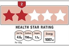 Experts at loggerheads over NZ's decision to join star rating system
